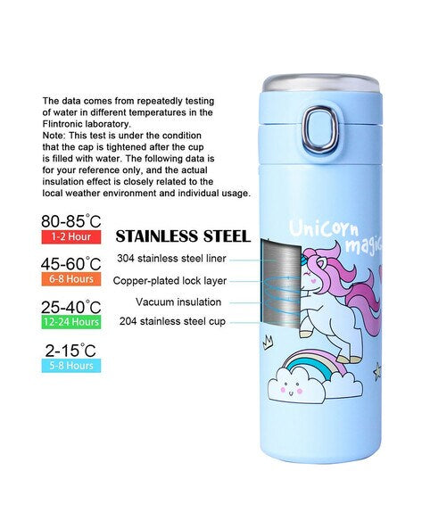 Vacuum Insulated Thermo Water Bottle